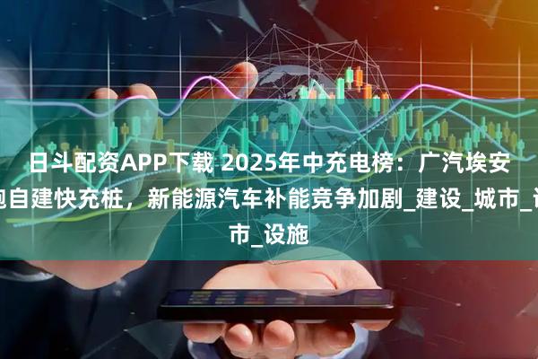 日斗配资APP下载 2025年中充电榜：广汽埃安领跑自建快充桩，新能源汽车补能竞争加剧_建设_城市_设施