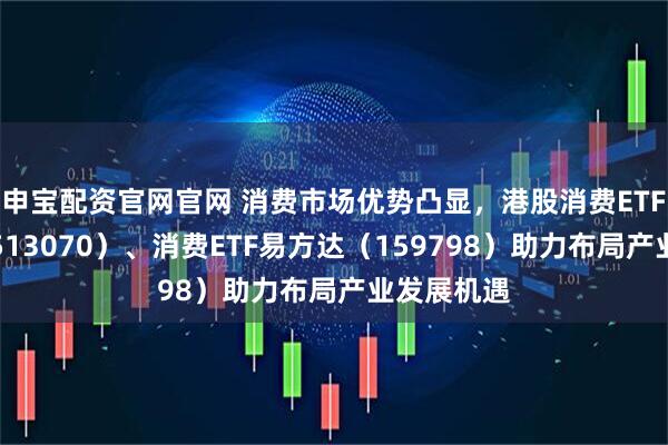 申宝配资官网官网 消费市场优势凸显，港股消费ETF易方达（513070）、消费ETF易方达（159798）助力布局产业发展机遇